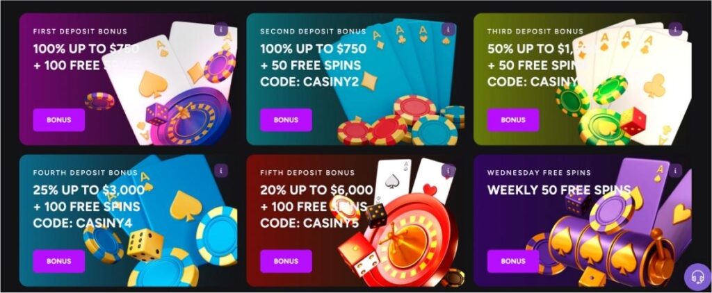 Experience the Thrill of Dice Bonanza AU 2